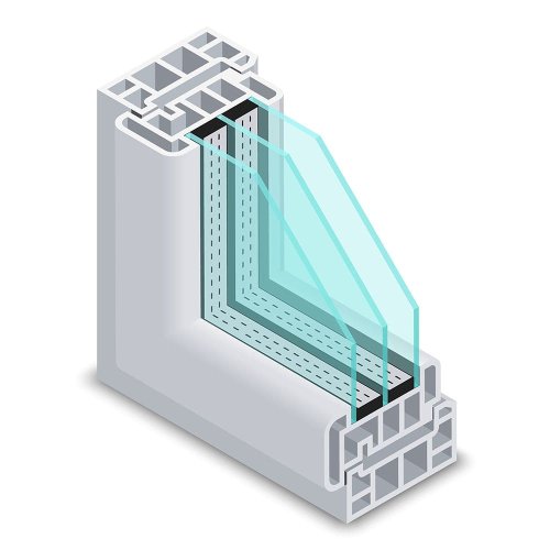 Энергосберегающие свойства пластиковых окон и дверей как снизить затраты на отопление и кондиционирование